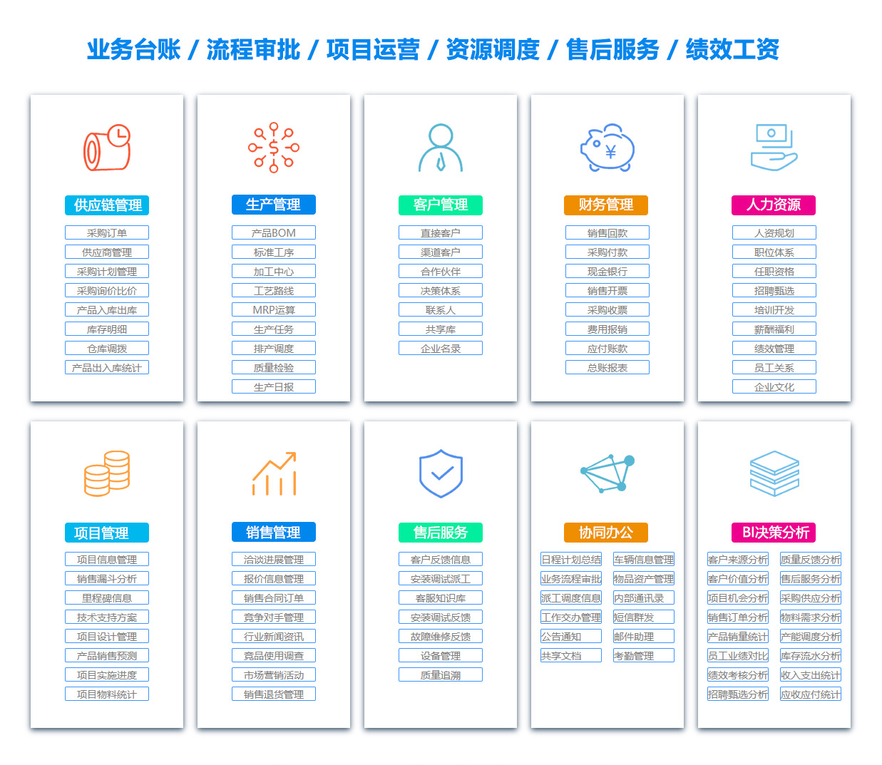 酒泉ERP系统